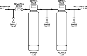 MetalEase-AS5 Suggested System Configuration