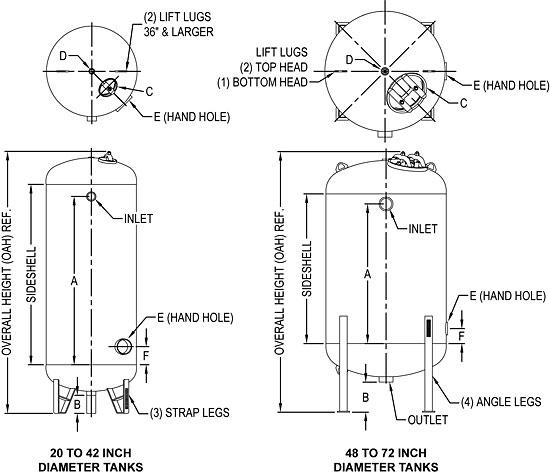 SWT ASME Code Steel Tanks Dimensions Drawing