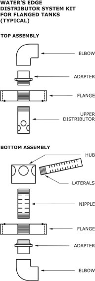 SWT Distributor System Kit for Tanks with Top & Bottom Flanged Openings