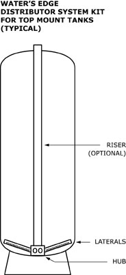 SWT Distributor System Kit for Tanks with Top Mount Control Valves