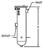 SWT Single Bag Filter Housing Style B