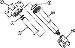 Inline Centrifugal Sediment Filter Replacement Parts