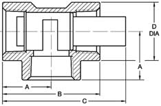 Series 540 Eductor FNPT Dimensions