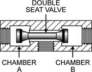 SWT Brine Director drawing