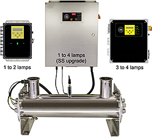 UVL and Optional UV Monitors