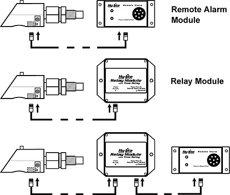 Hy-Lite Configuration Drawing