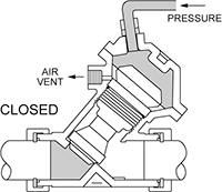 Closed K52 Diaphragm Valve Drawing