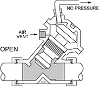 Open K52 Diaphragm Valve Drawing