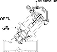 Open K55 Diaphragm Valve Drawing