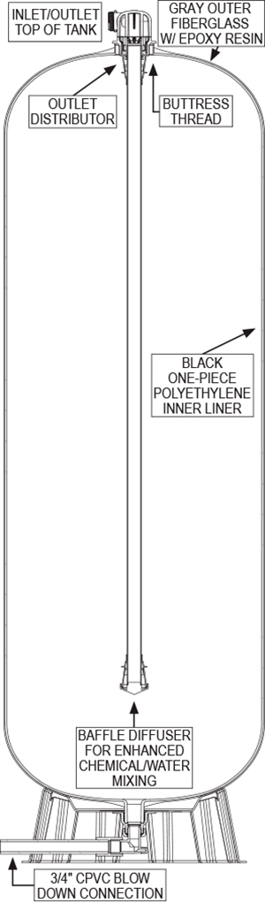 Drawing of retention tank