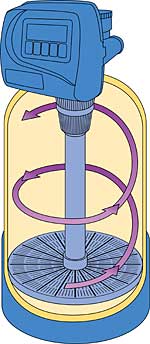 SWT Cyclonic Distributor System