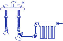 Angle Stop Adapter Valve Connection